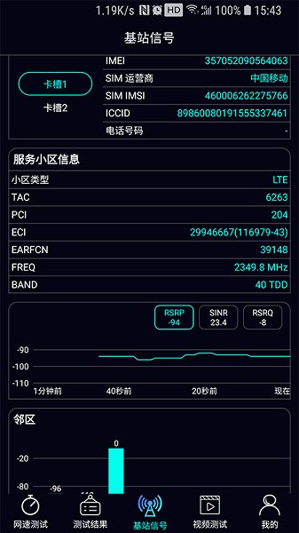 泰尔网测 泰尔网测