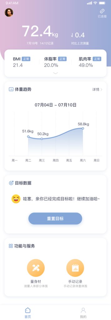 萌轻