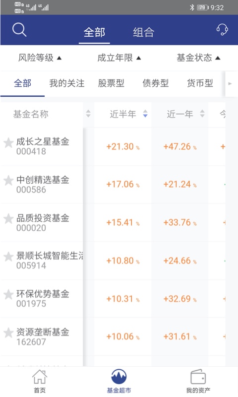 景顺长城基金