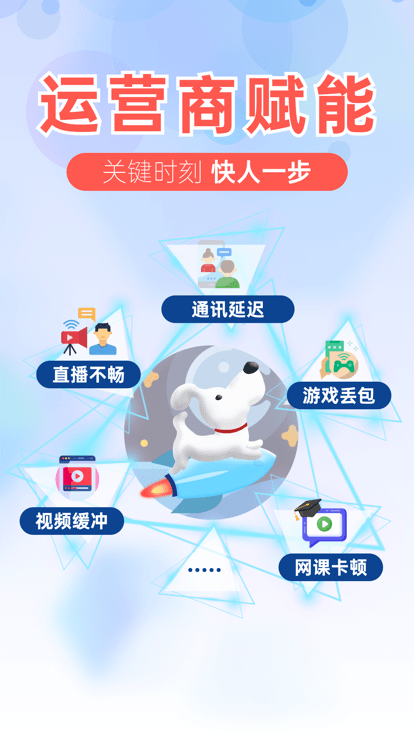 提速狗 提速狗