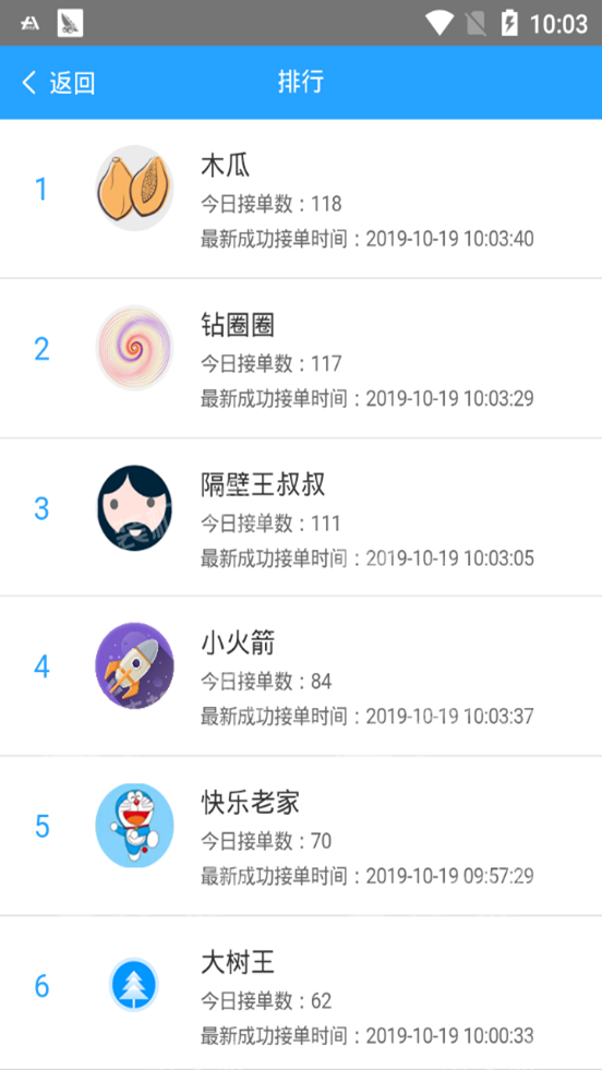 抢多多