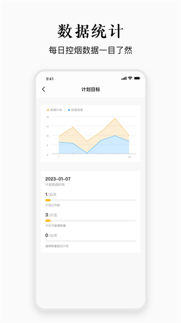 今日戒烟 今日戒烟