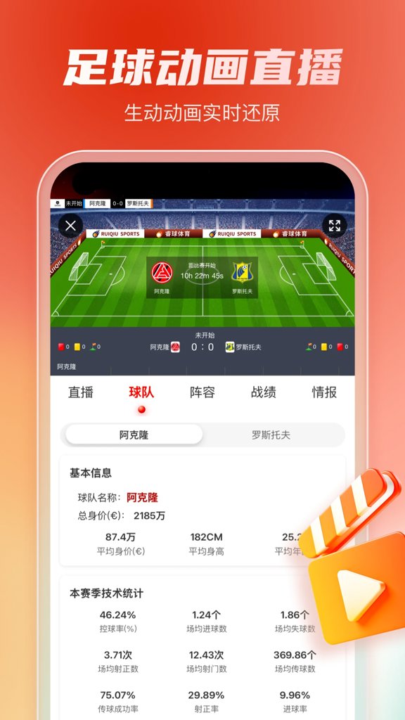 睿球体育