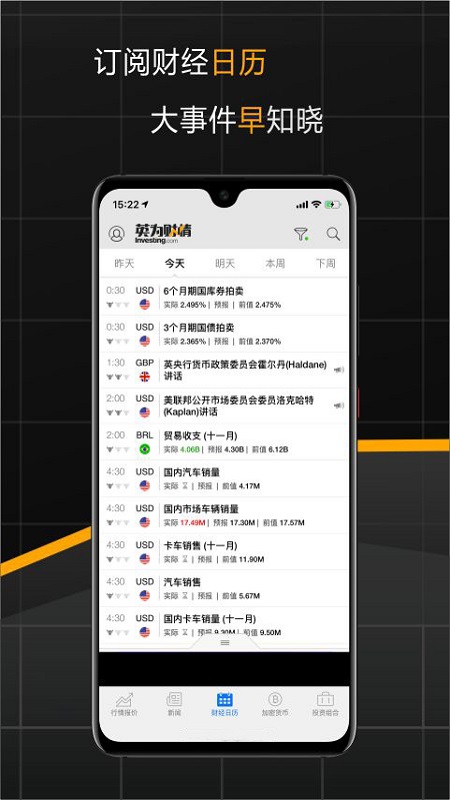 英为财情(Investing)