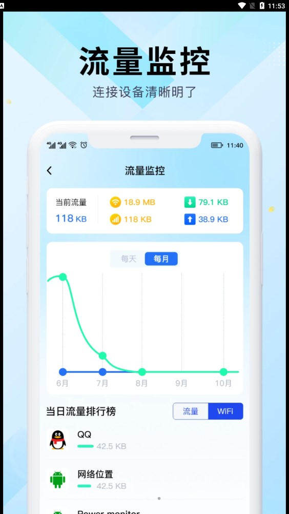 WiFi万能网速