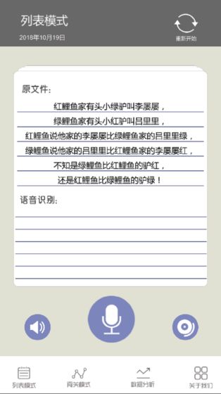 疯狂绕口令 疯狂绕口令