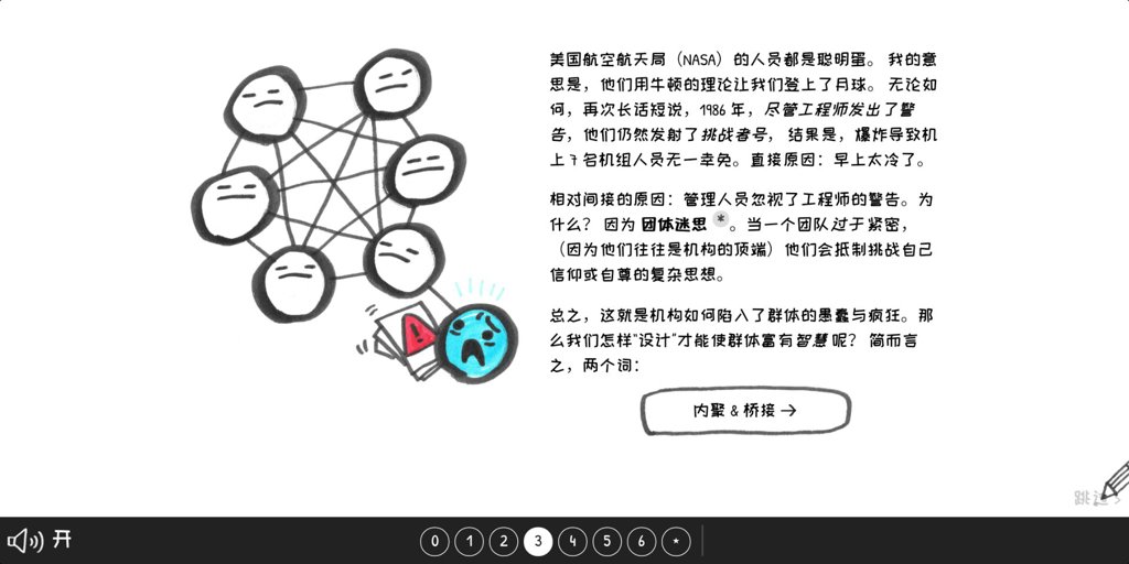 群体的智慧 群体的智慧