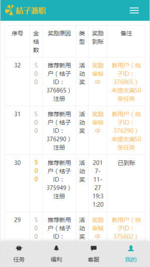 橘子打字兼职平台
