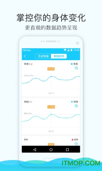 斐讯s7体脂秤app