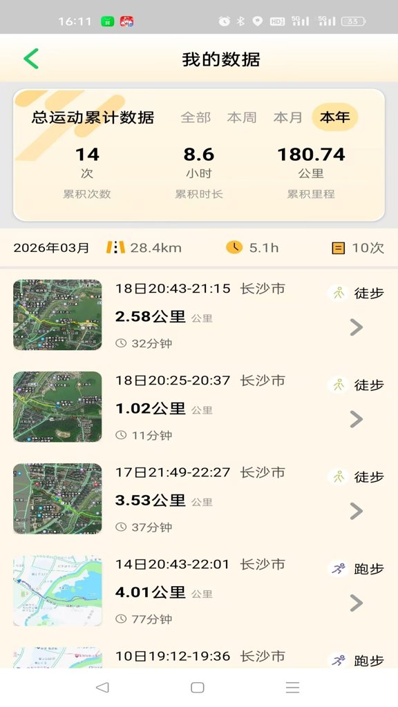 青动力