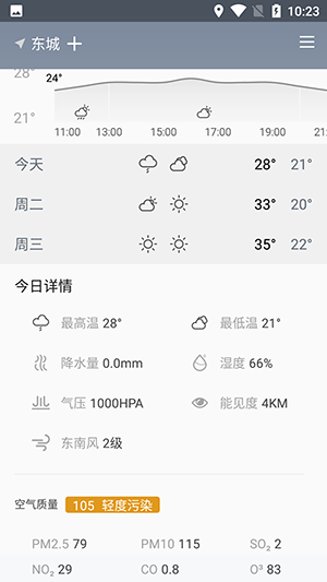 七柚