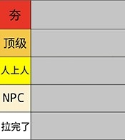 夯到拉排名 1.0