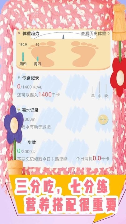 饮食管理 饮食管理
