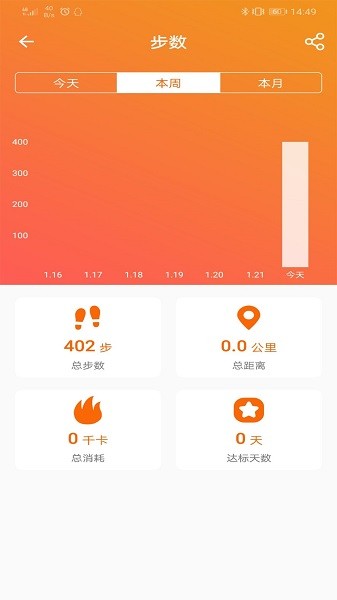 FitCloudPro手环