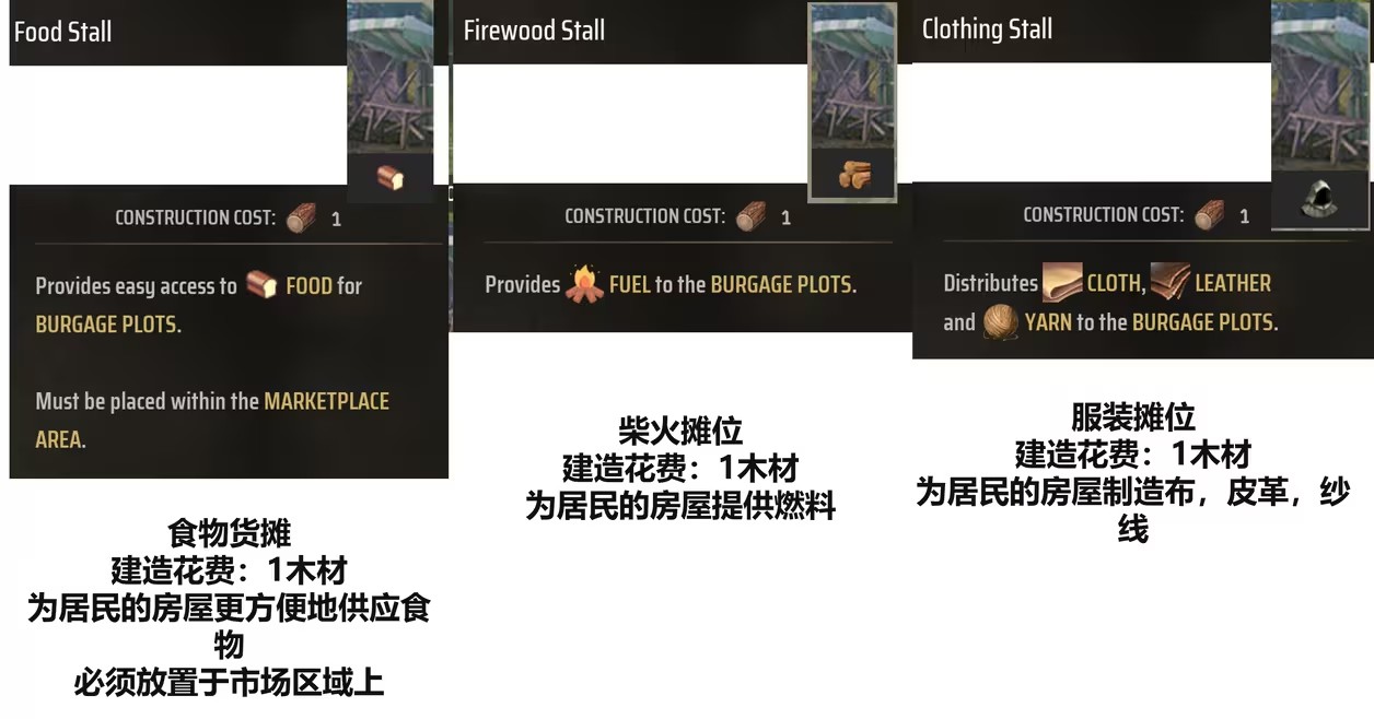 庄园领主