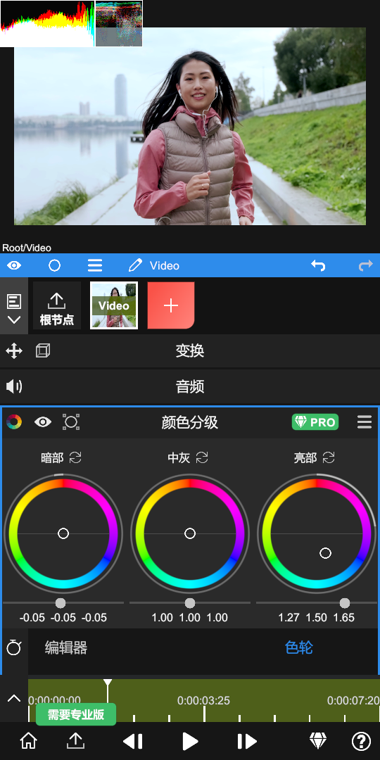 nodeivideo