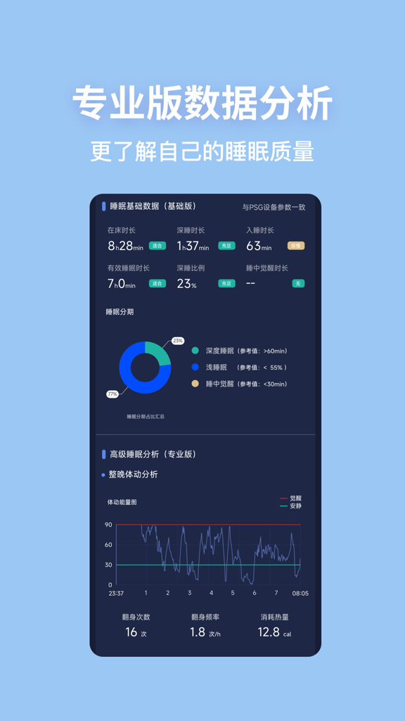 蜗牛睡眠 蜗牛睡眠