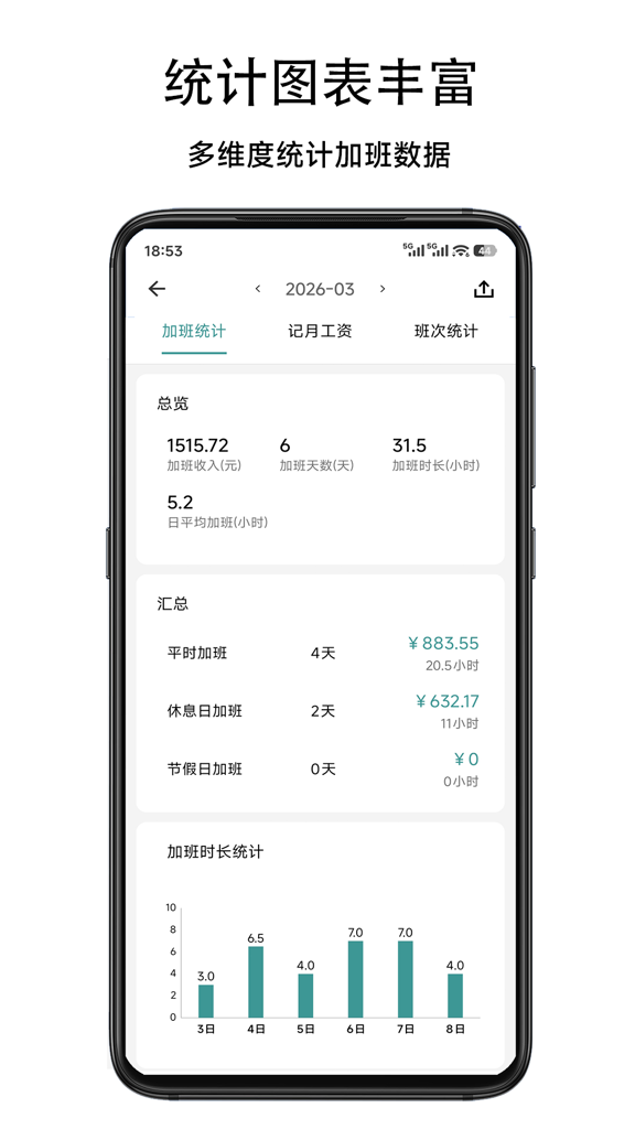 极简记加班