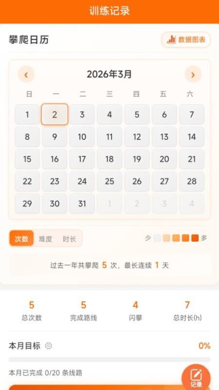攀搭攀岩