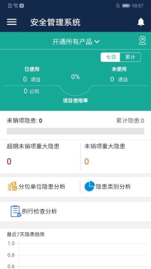数字项目平台 数字项目平台