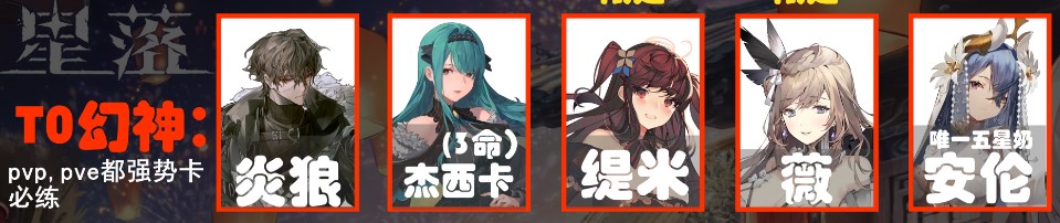《星落》游戏角色强度排名