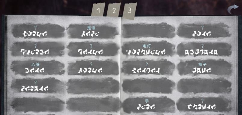 文字化化