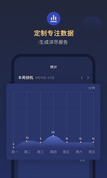 锁手机自律助手软件 锁手机自律助手软件