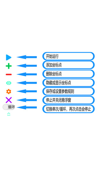 自动连点器