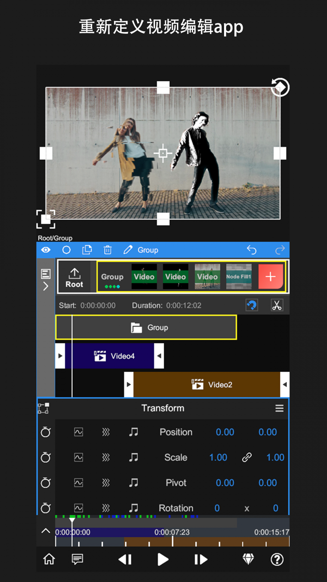 nodeivideo