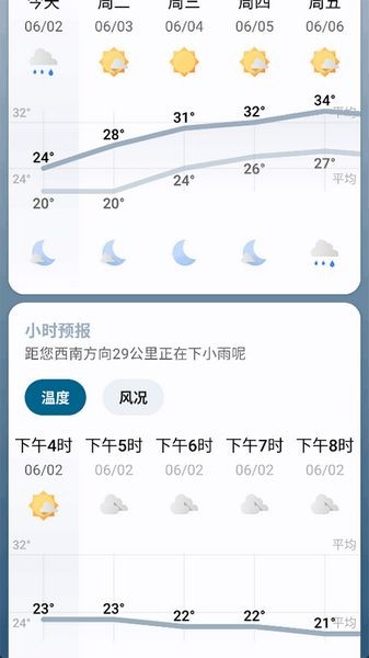 微风天气 微风天气