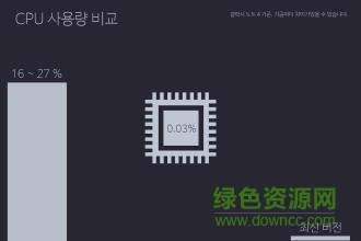 UniPad汉化版 UniPad汉化版