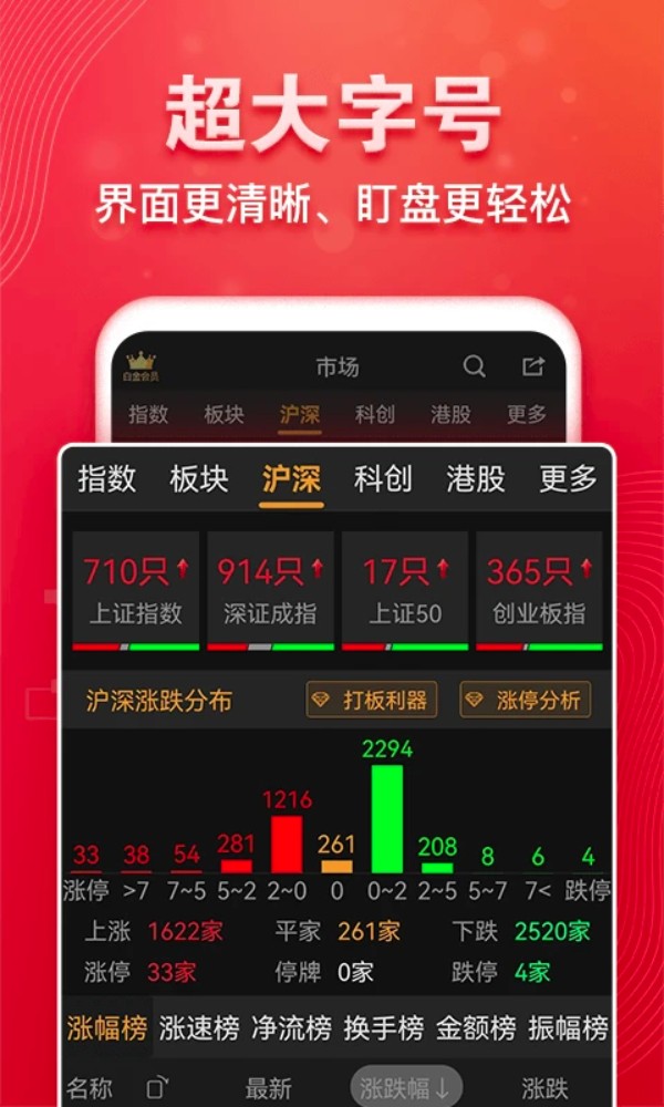 益盟操盘手经典版