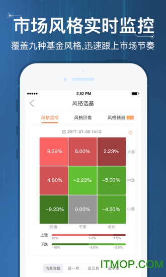 基金决策宝 基金决策宝