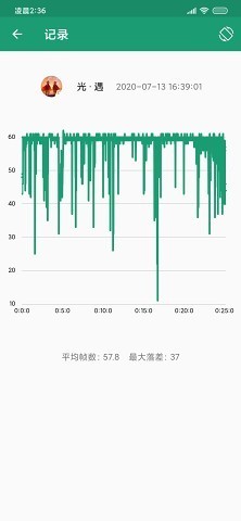 看帧数软件