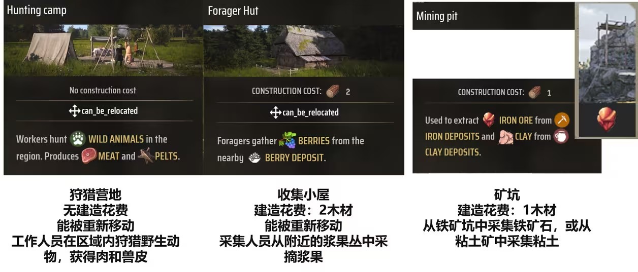 庄园领主