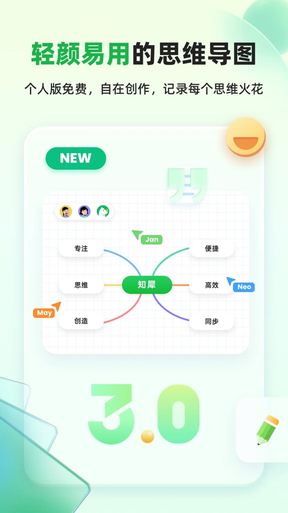 知犀思维导图