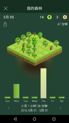 Forest 专注森林 Forest 专注森林