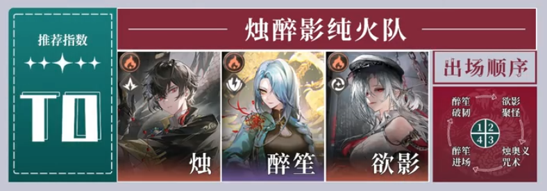 《归龙潮》平民最强阵容