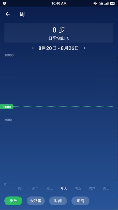 计步器卡路里 计步器卡路里