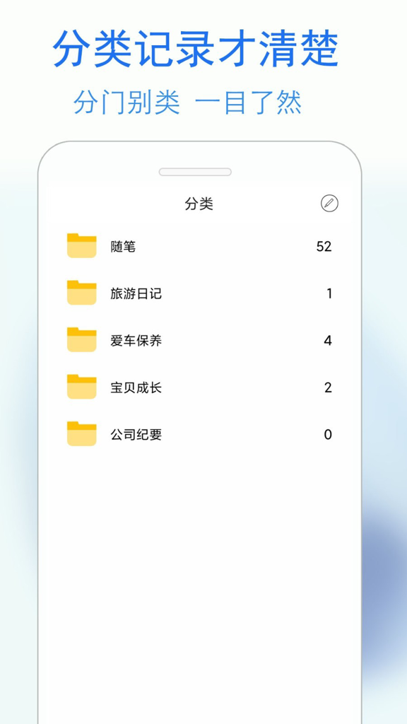 私密日记 私密日记