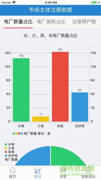 昆明电力交易中心官网最新版
