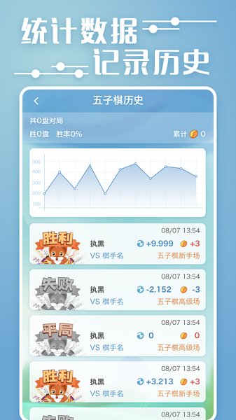 弈客五子棋 弈客五子棋
