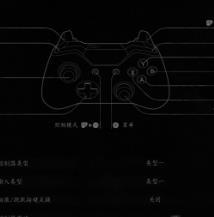 黑神话悟空修改技能图表以适配NS手柄MOD v1.0
