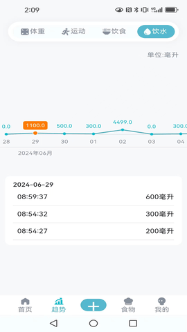 热量管家 热量管家