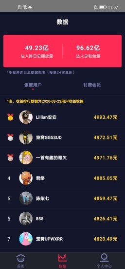 抖推 抖推