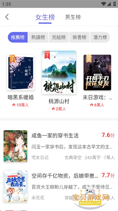 豬豬小說