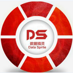 微信数据精灵 8.0.60