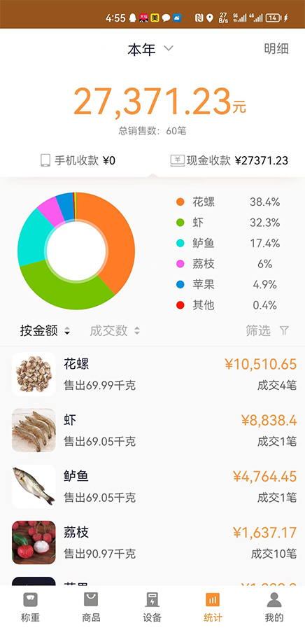 小秤匠店铺