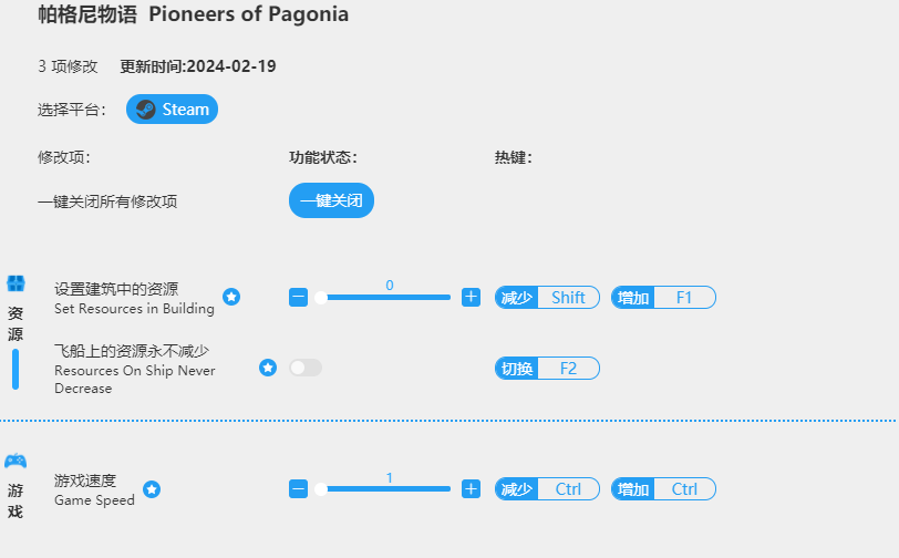 帕格尼物语修改器免费版