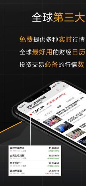 英为财情财经投资